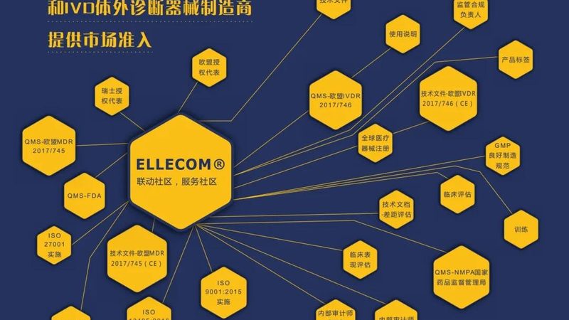 血压计加盟代理，如何慧眼识珠？**